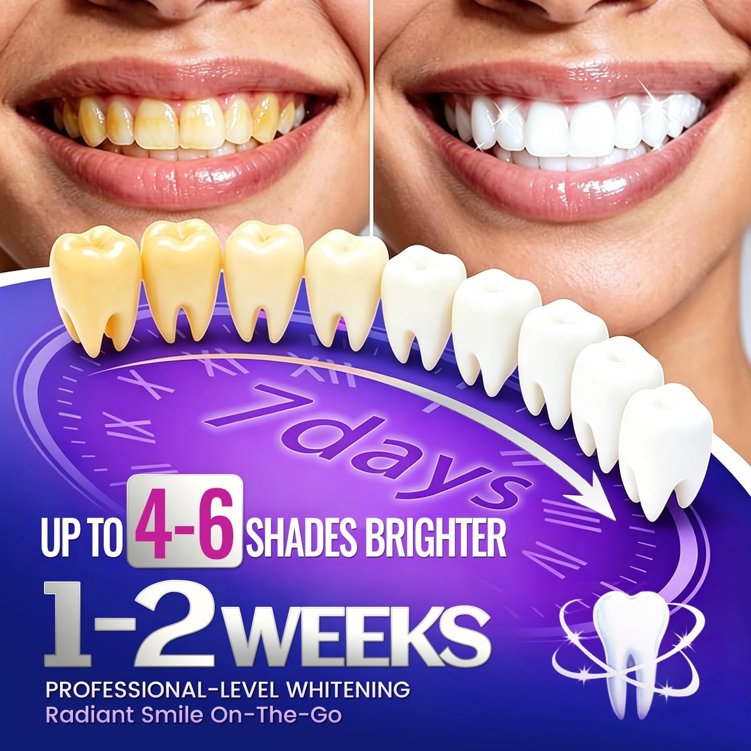 7 пар полосок для отбеливания  – обзор и цена Teeth Whitening Strips