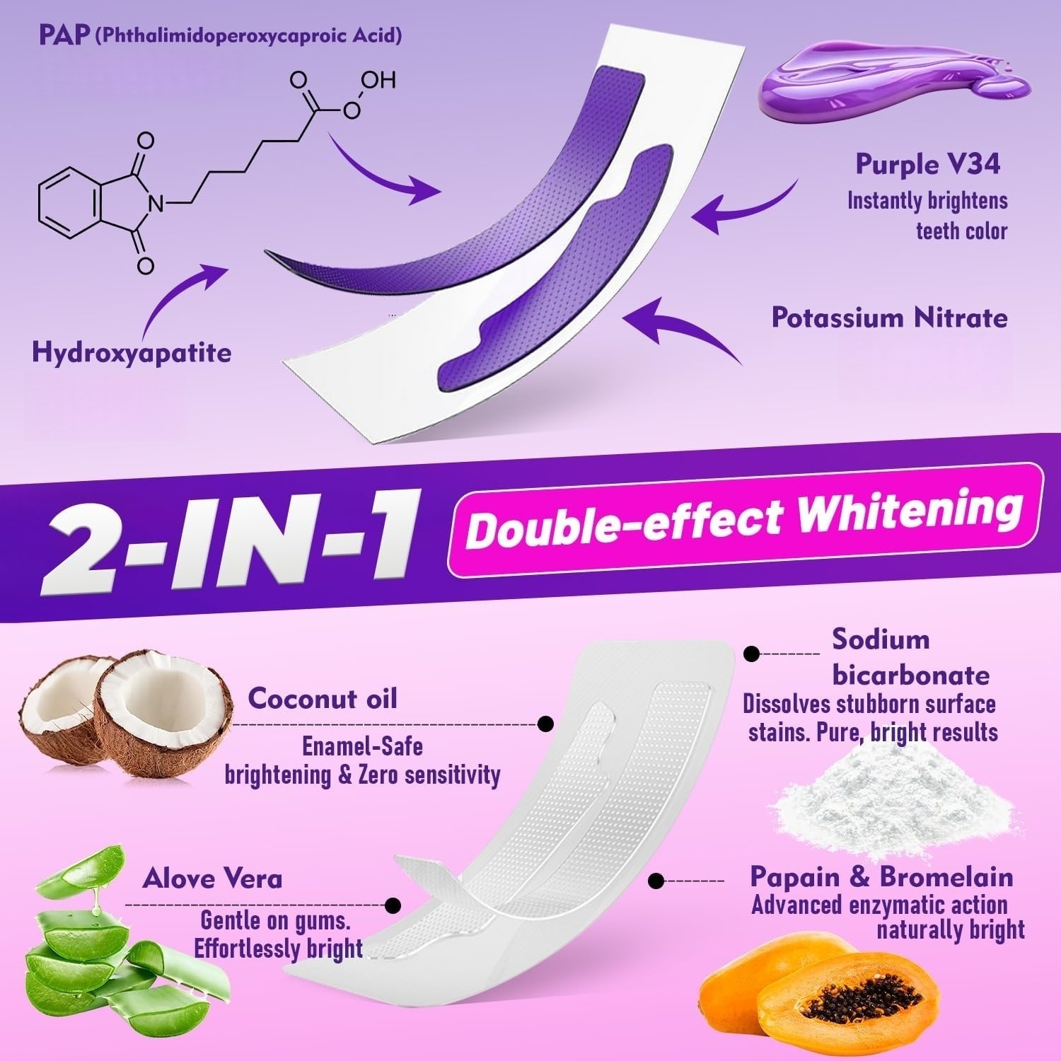 1/7 пары полосок для отбеливан – обзор и цена Teeth Whitening Strips