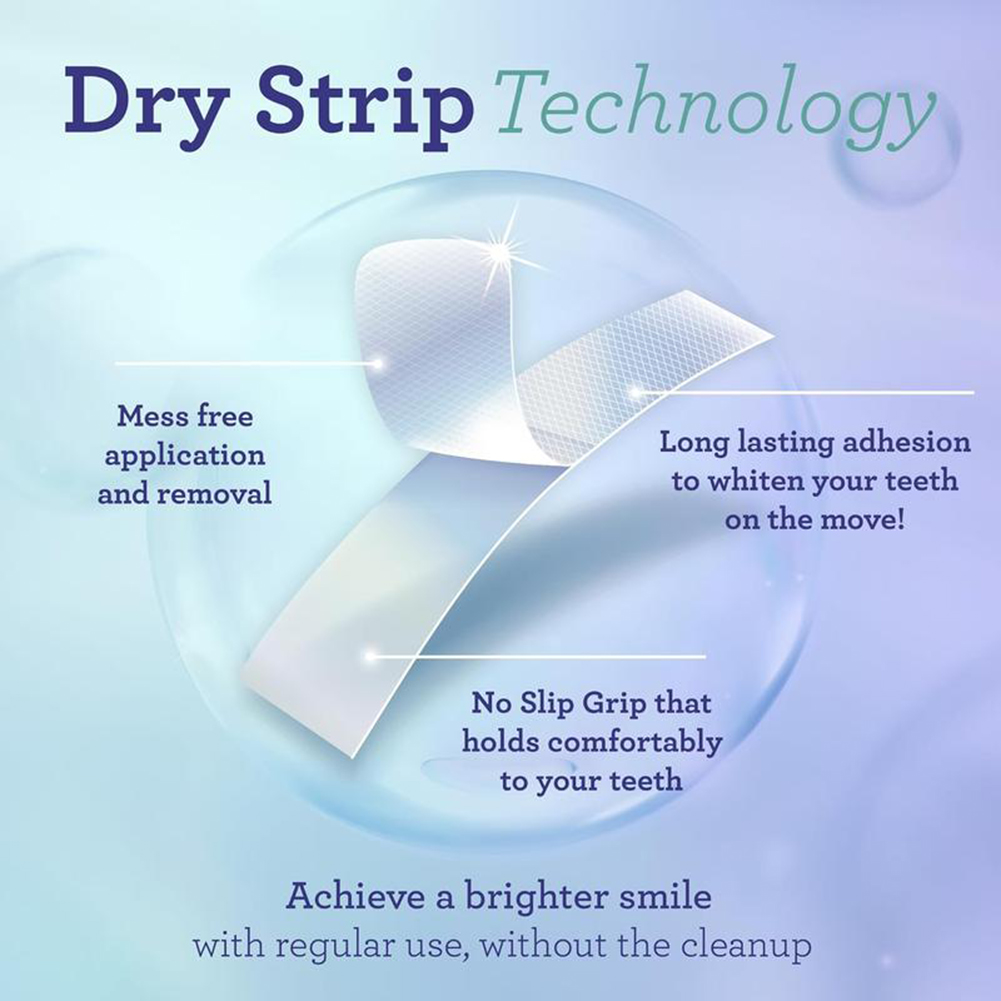 1/2/3 упаковки отбеливающих по – обзор и цена Teeth Whitening Strips